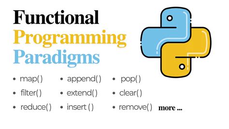 Image result for Functional Programming Example Python