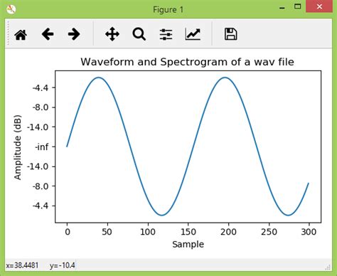 Image result for Java Swing GUI Example