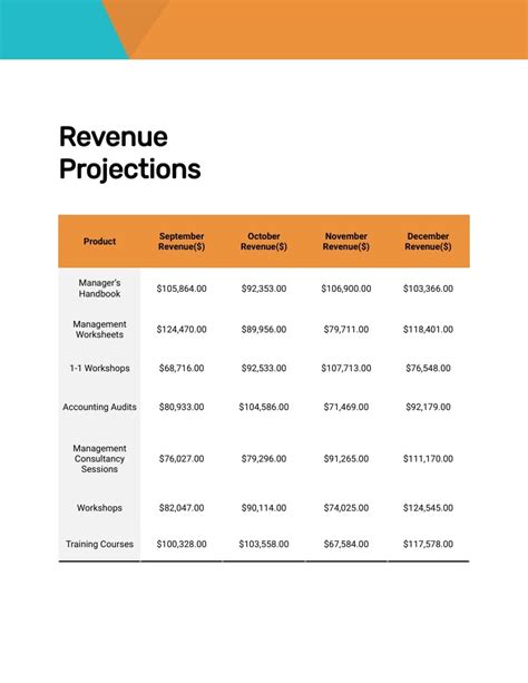 Image result for Company Background Example Business Plan