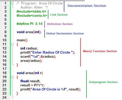 Image result for Example of Basic Programming