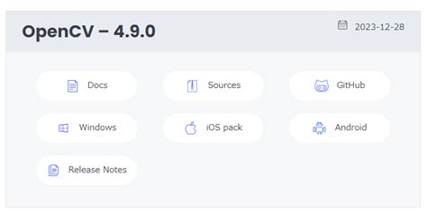 Image result for OpenCV Python Software