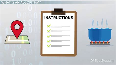 Image result for Algorithm Mathematics Examples