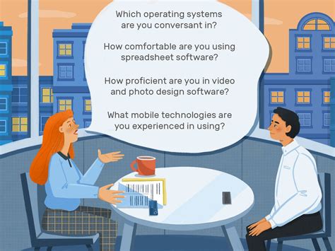 Image result for Computer Interview Question