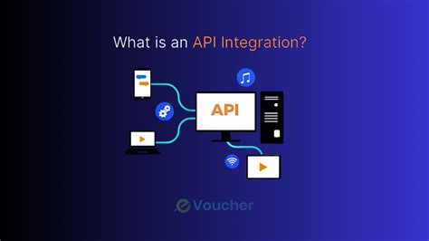 Image result for API Integration Tutorial