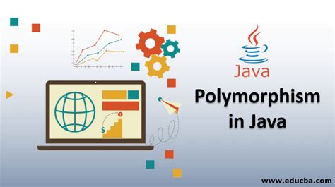 Afbeeldingsresultaten voor Polymorphism Java Code