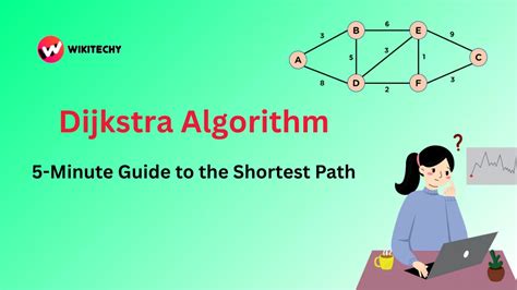 Image result for Dijkstra Algorithm Example