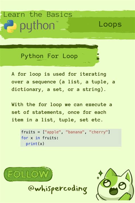 Image result for Basic Python Programs Using for Loop