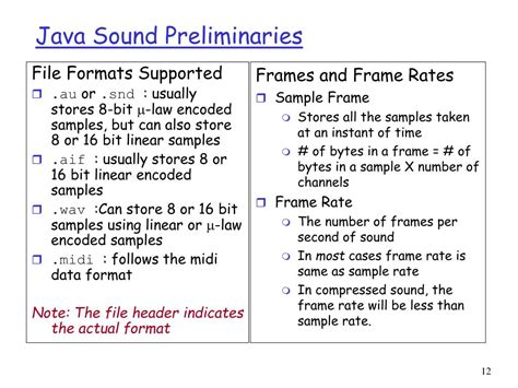 Image result for Java Sound Tutorial