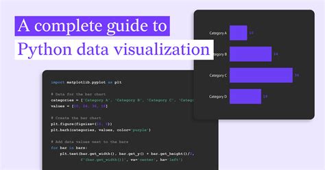 Image result for Python Visualization Table