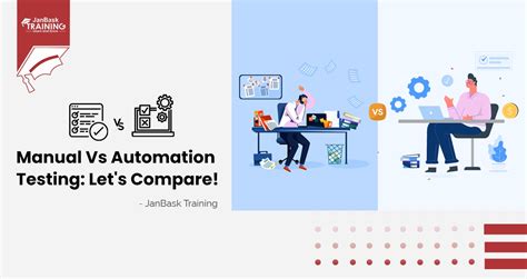 Image result for Automation Testing Tutorial