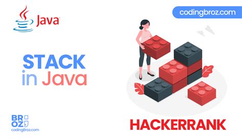 Image result for Java Code Review Stack