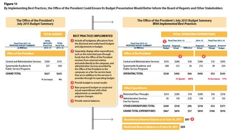 Afbeeldingsresultaten voor Latest Cop Audit