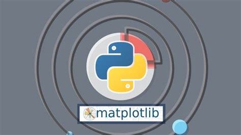 Image result for Data Visualization On Python Programming Languages