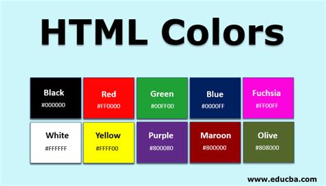 Image result for HTML Programming Language Color