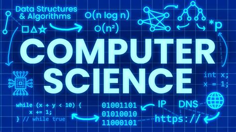 Image result for It Computer Science Blog Header Image Algorithm