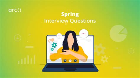 Image result for Common JavaScript Interview Questions