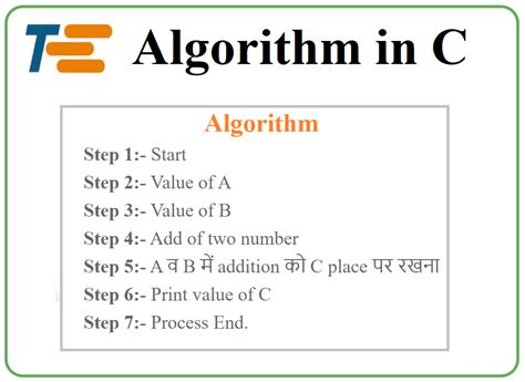 Afbeeldingsresultaten voor How to Write Basic Algorithm