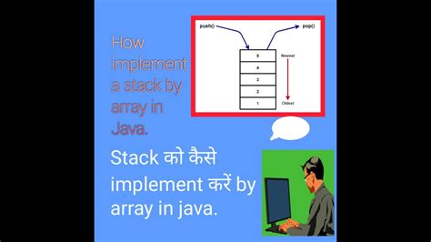 Image result for Stack Using Array in Java