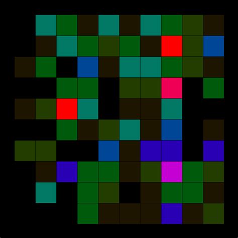 Data Visualization Tutorial W3Schools に対する画像結果