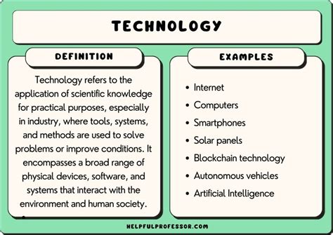 Image result for Ten Example of Technology