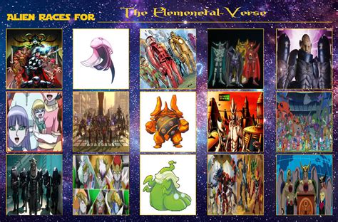 Image result for Alien Races