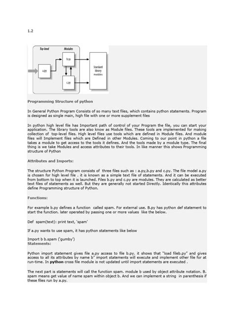 Image result for Python Function Structure