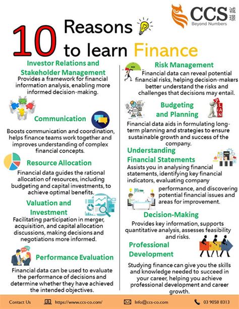 Afbeeldingsresultaten voor How to Learn Finance