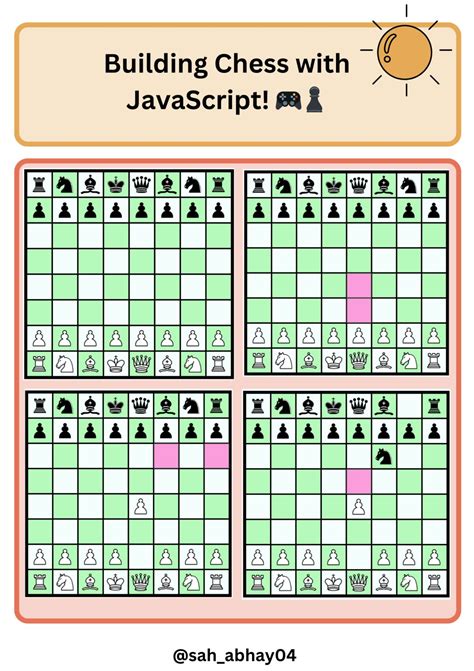 Image result for Chess JavaScript Project