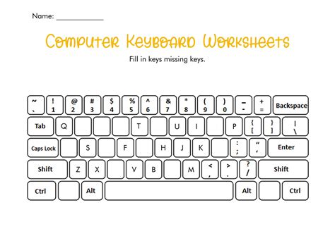 Image result for Basic Computer Keyboard Lessons