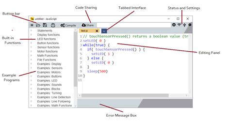 Image result for Web Developer JavaScript