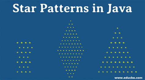 Image result for Java Patterns Examples