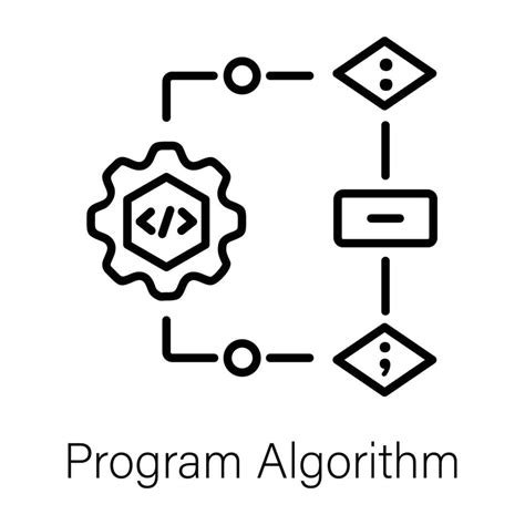 Image result for Program Algorithm
