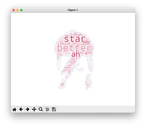 Image result for Word Python Tutorial