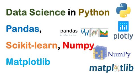 Image result for Python Learn Data Science