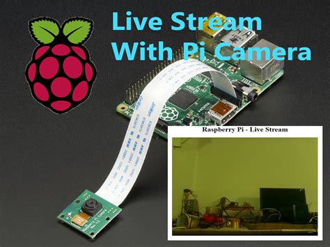 Image result for Raspberry Pi Fast Video Streaming Python