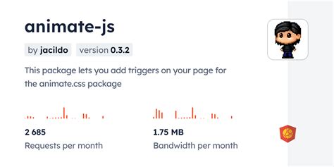 Image result for JavaScript Animate