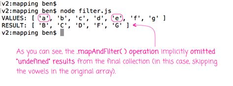 Image result for MapReduce JavaScript