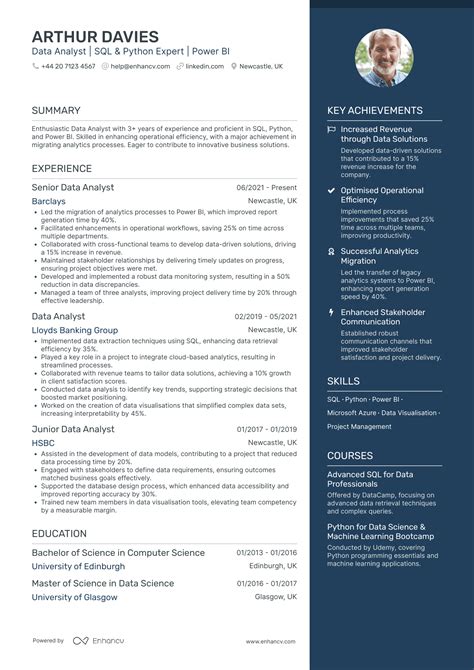 Toradh íomhá ar Syntax Computer Science Example