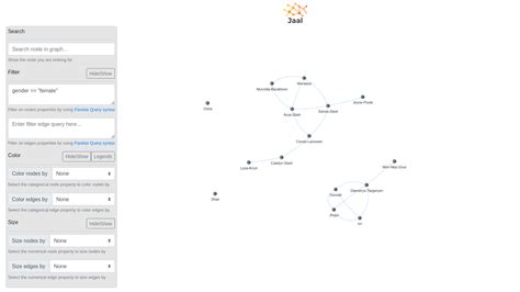 Afbeeldingsresultaten voor Visualiser Code Python
