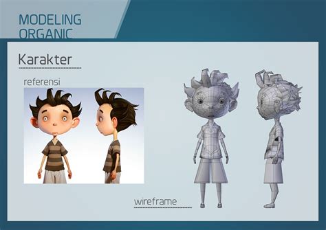 Image result for Basic 3D Model Example