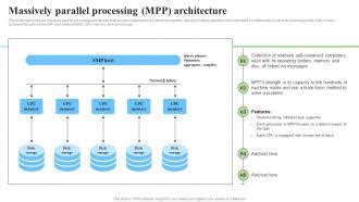 Toradh íomhá ar Parallel Computing in Computer Network
