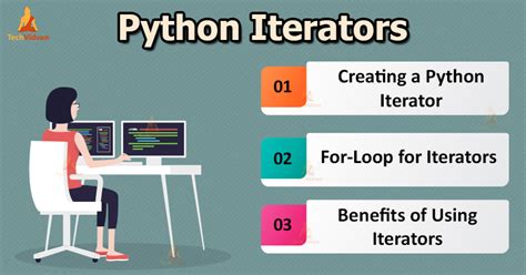 Python Iterator Examples に対する画像結果