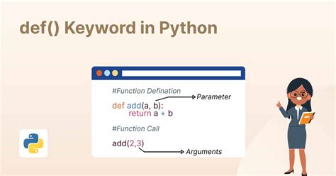 Image result for Python Function Definition Syntax