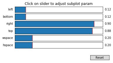 Image result for Matplotlib Subplot Spacing