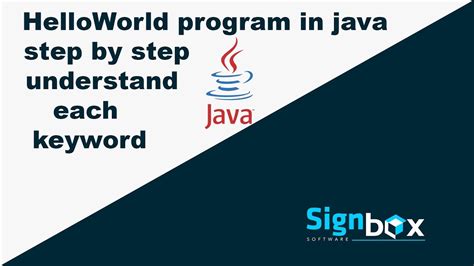 Image result for How to Program in Java
