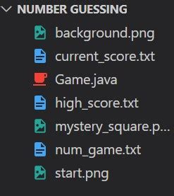 Image result for Guess Java GUI
