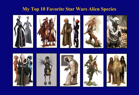 Image result for Alien Races