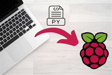Image result for How to Use Python On Raspberry Pi