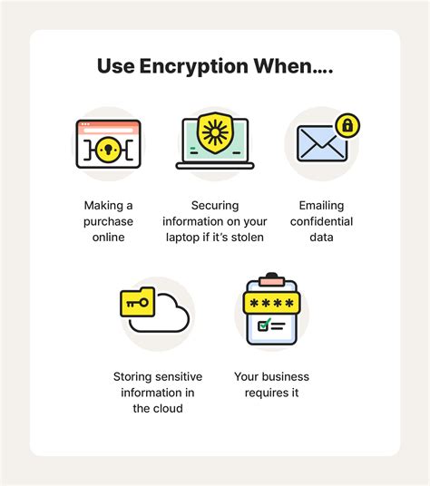 Encryption/Decryption File Storage に対する画像結果