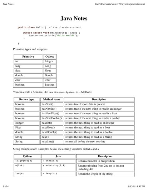 Afbeeldingsresultaten voor Free Printable Java Programming Notes